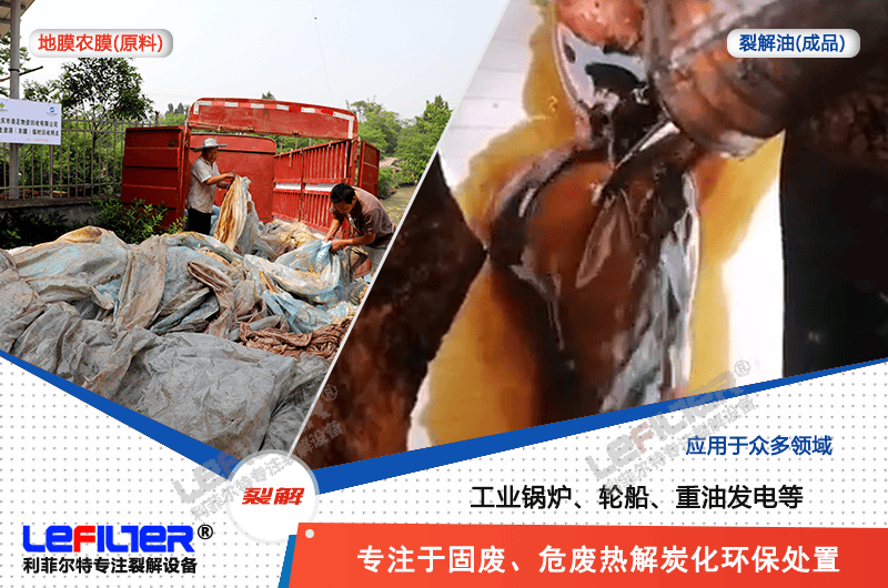 地膜熱解