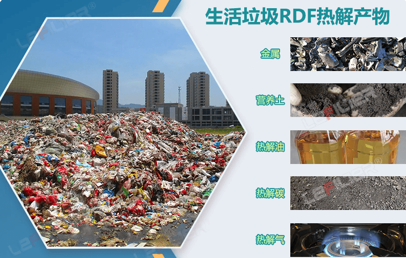 如何使用輪胎煉油設備的冷卻器才能更好？